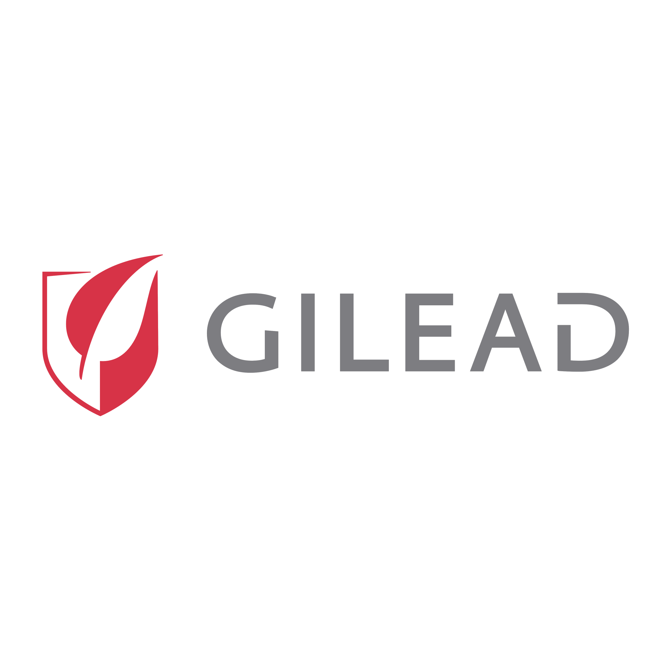 Gilead Sciences Aktie