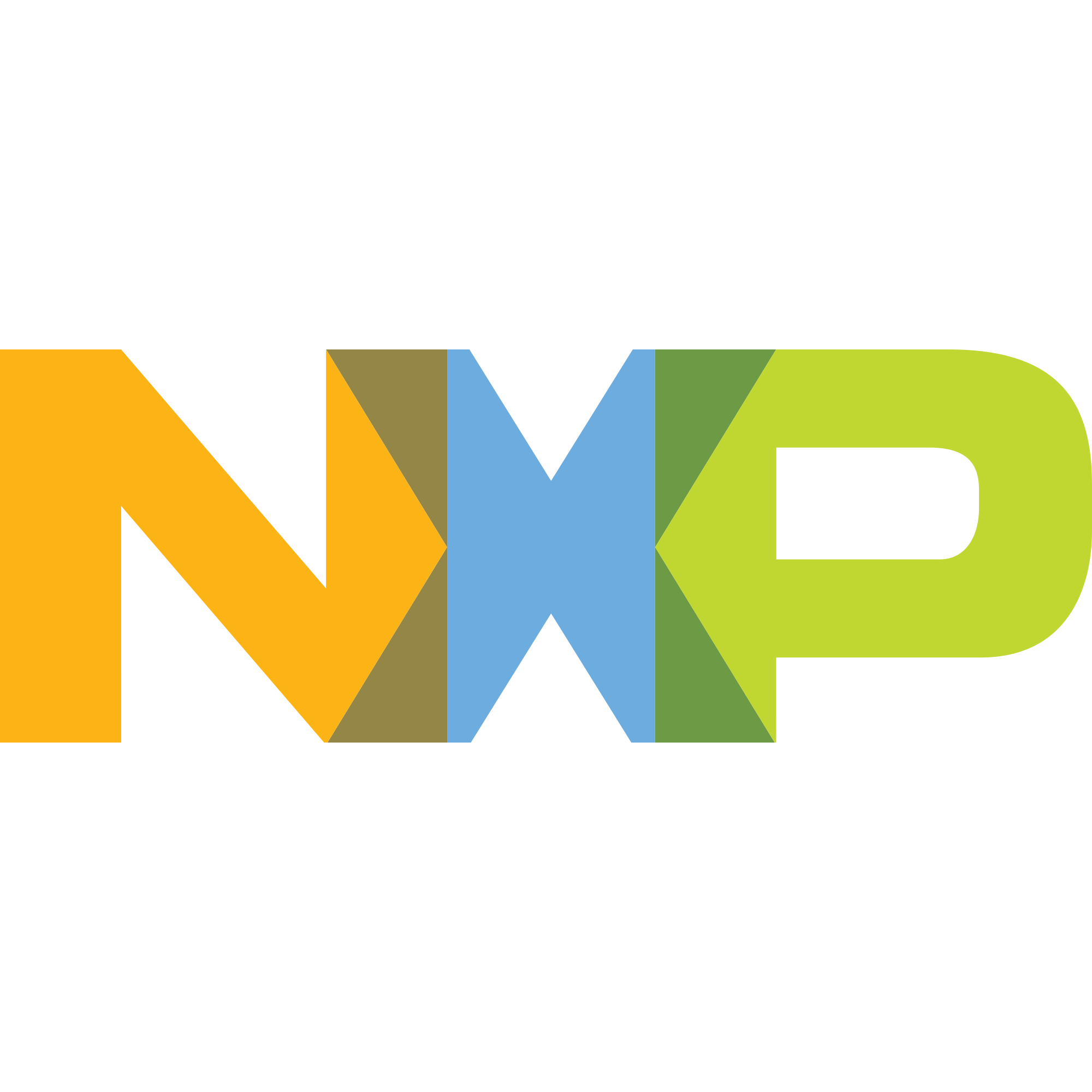 NXP Semiconductors Aktie