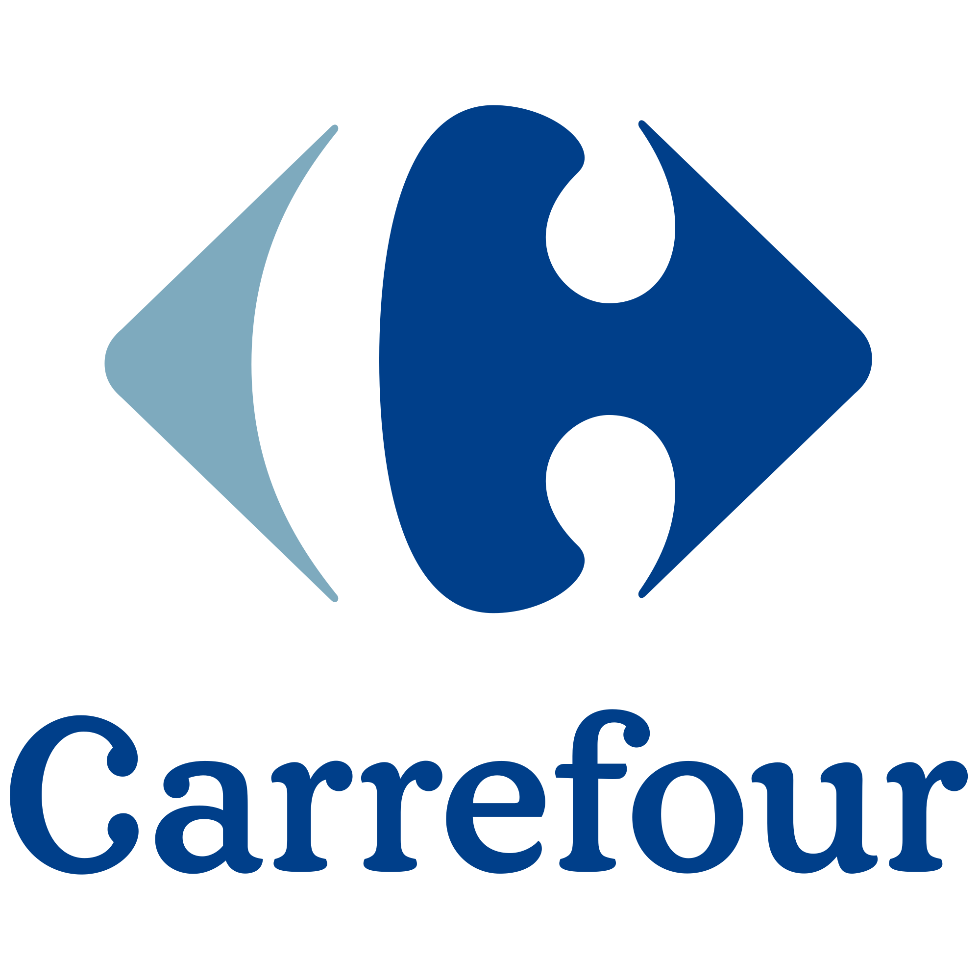 Carrefour Aktie