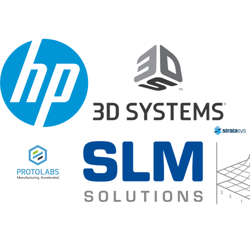 HP, 3D Systems, Proto Labs, SLM Solutions, Stratasys - 3D Drucker - 3D Aktien