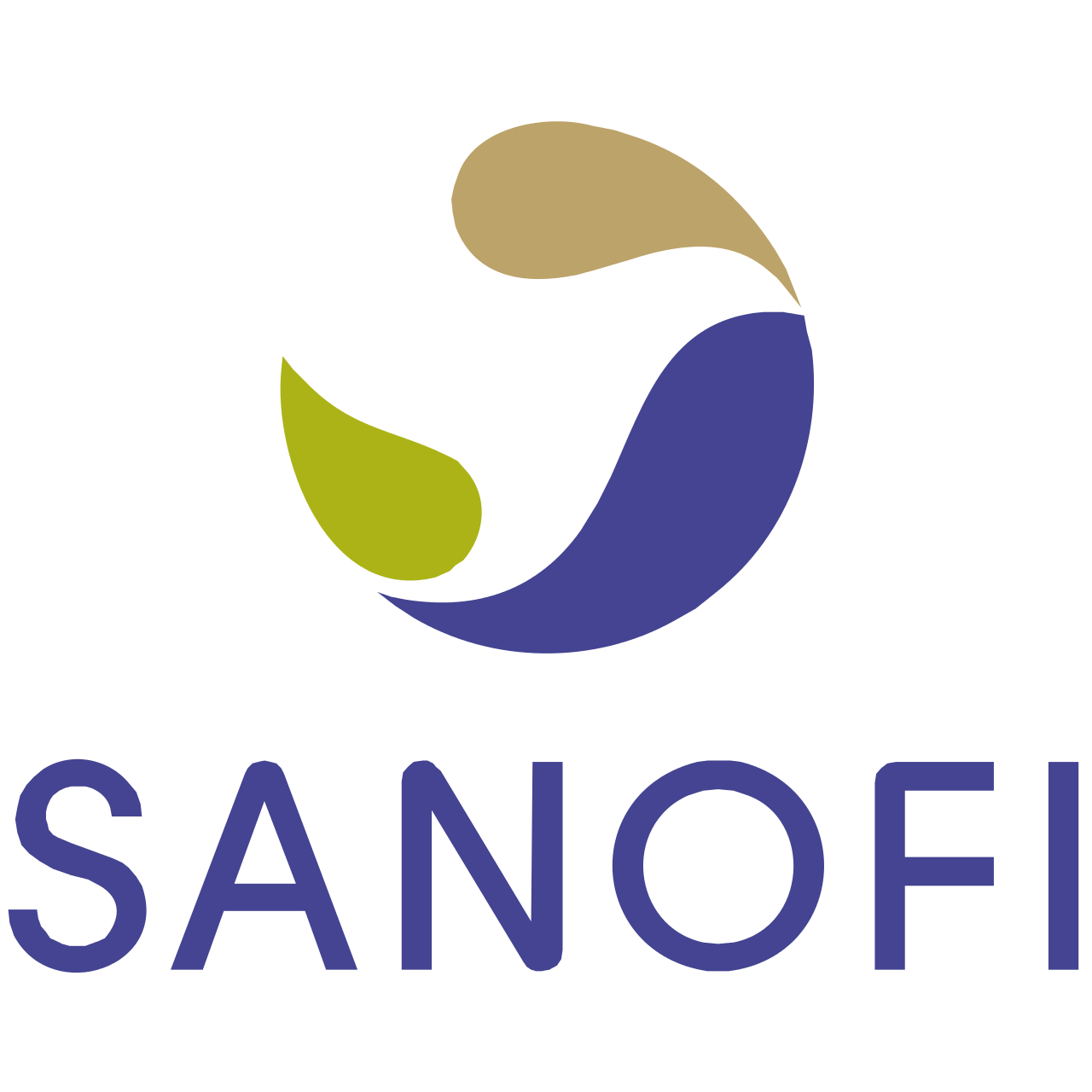 Sanofi Aktie